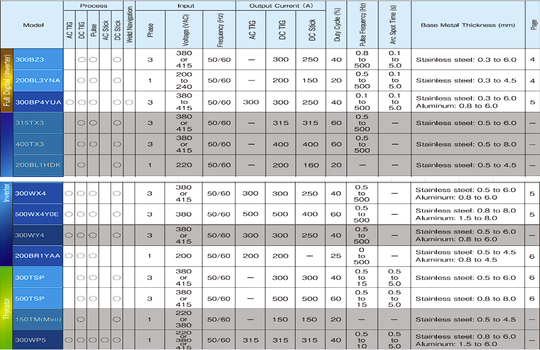 nh chụp màn hình 2024-02-27 105658